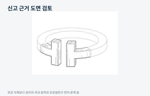 쿠팡 주얼리 상품 판매정지 해결 사례: 가품 신고 및 디자인권 침해 주장 대응 관련 자료