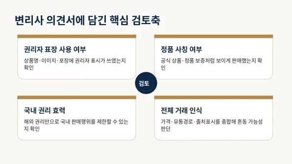 쿠팡 주얼리 상품 판매정지 해결 사례: 가품 신고 및 디자인권 침해 주장 대응 관련 자료