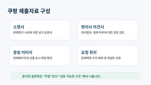 쿠팡 주얼리 상품 판매정지 해결 사례: 가품 신고 및 디자인권 침해 주장 대응 관련 자료