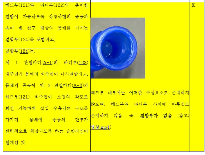 参考画像:Coupang特許侵害申立て:請求項の分析から始める