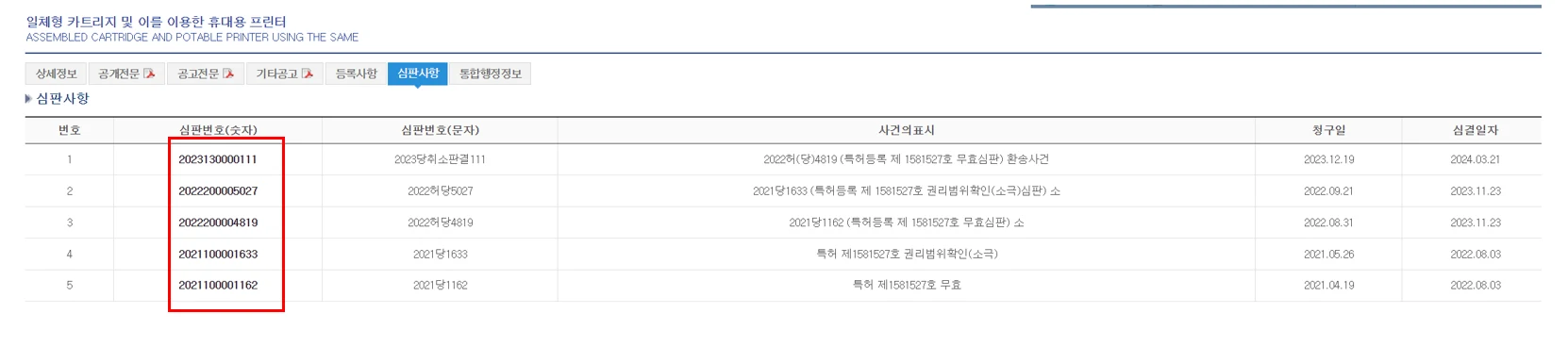 특허권 권리이전 A to Z 관련 자료
