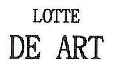Иллюстрация: Сходство товарных знаков: LOTTE DE ART против ART