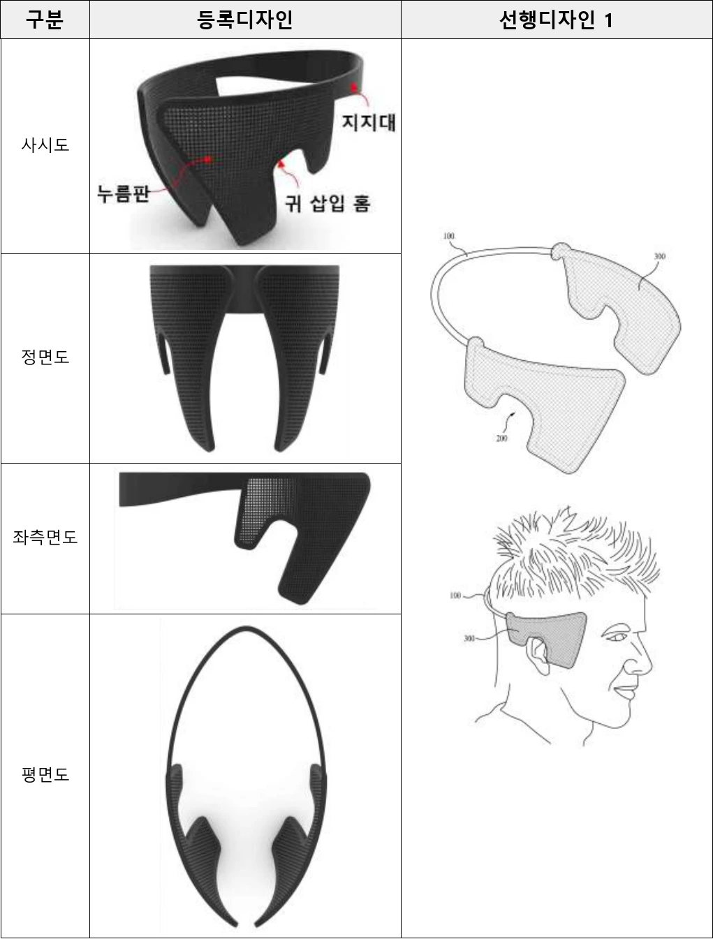 등록디자인과 선행디자인 1의 형태 비교