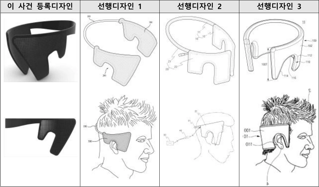 선행디자인 1·2·3의 형태 비교