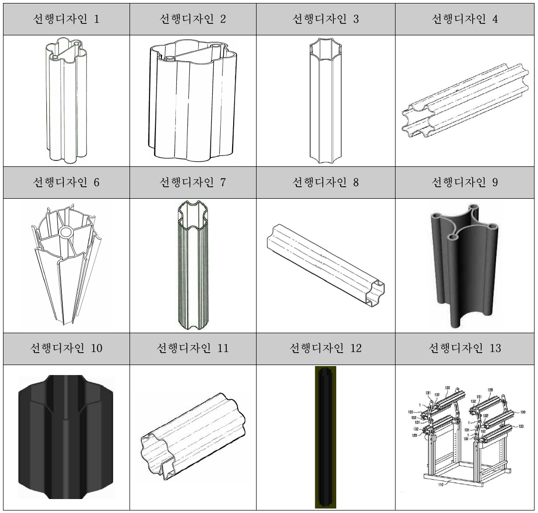 자료 3 — 설치하면 가려지는 부분도 디자인의 핵심이 될까요?