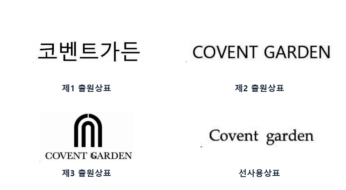 지명 상표, 유명하면 보호될까요?