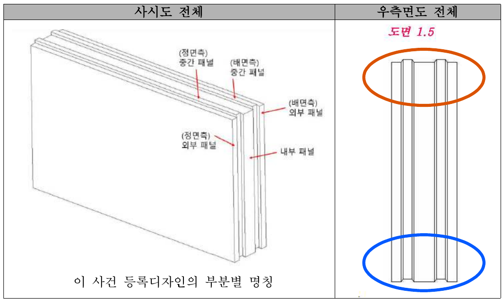 디자인 도면 차이와 등록무효