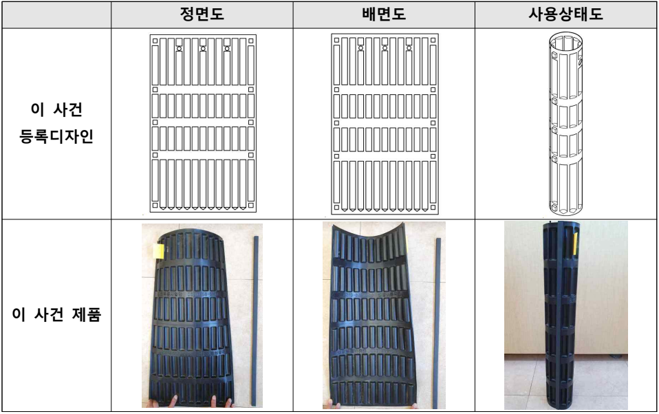 디자인 유사 판단, 조립 전 모습도 중요합니다