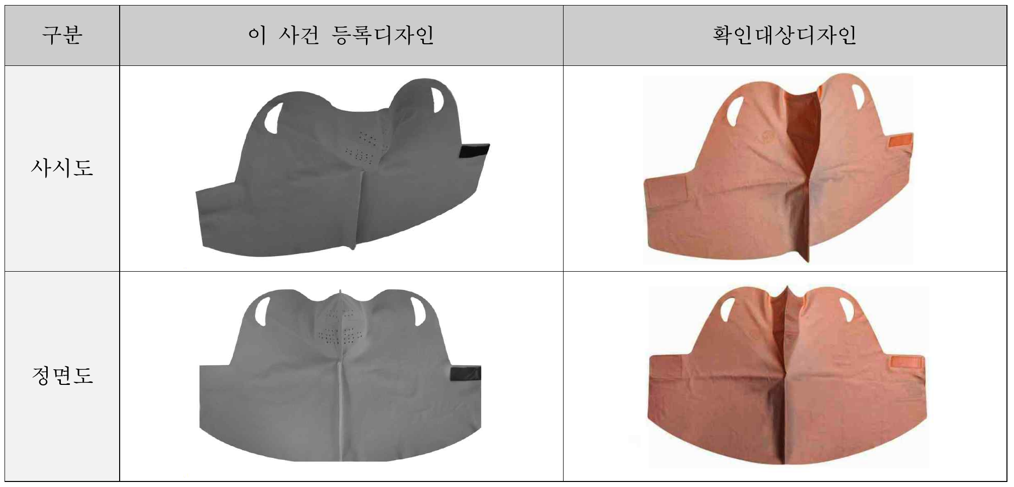 등록디자인과 확인대상 마스크의 사시도·정면도 비교
