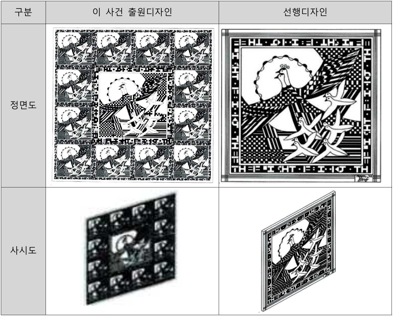 출원디자인과 선행디자인의 정면도·사시도 비교