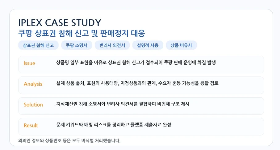 쿠팡 상표 침해 판매 정지 해결 사례. 폴라로이드 사건 관련 자료