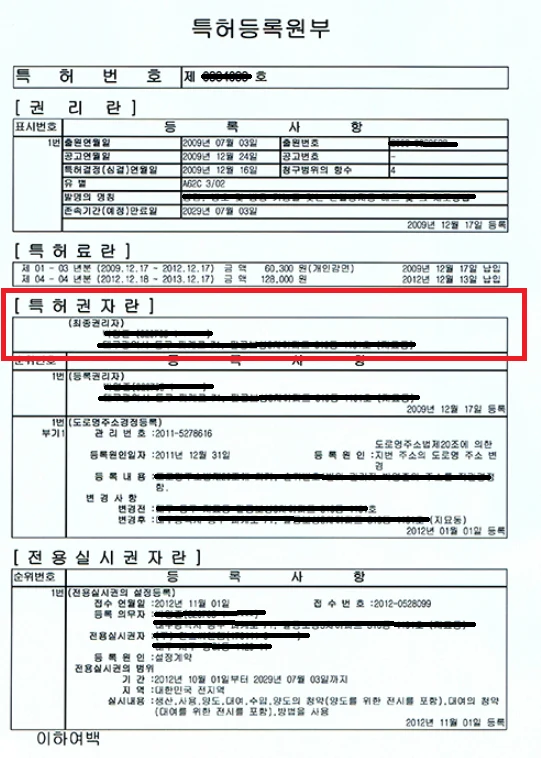 특허권 권리이전 A to Z 관련 자료