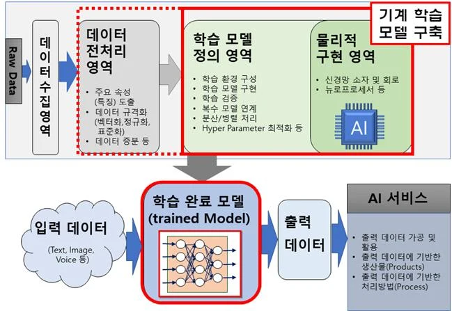 参考画像:AI・ソフトウェア技術の分野に根ざした特許専門家