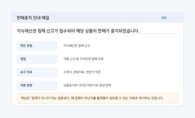 판매가 멈춘 뒤, 디자인을 다시 읽다|쿠팡 주얼리 판매정지 해결 사례 관련 자료