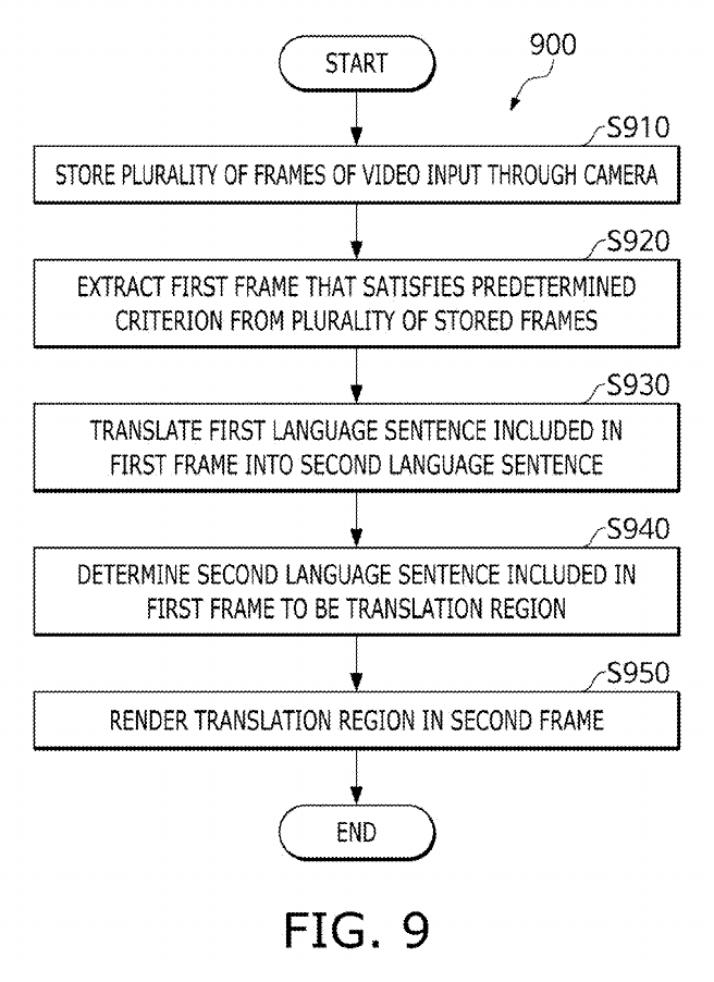 US12197883B2, Figure 9: storing and selecting frames, translating, defining a region and rendering in another frame