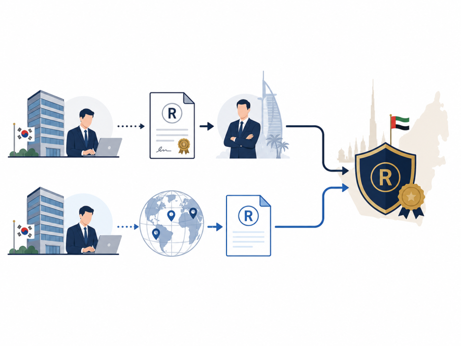 Direct UAE filing and Madrid designation