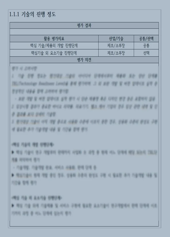 자료의 완성도와 설명의 일관성